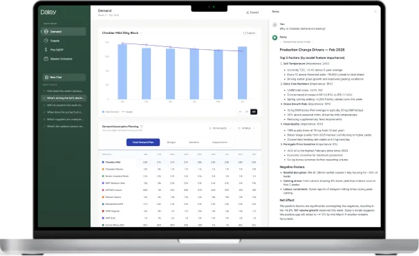 Daisy dashboard on a MacBook