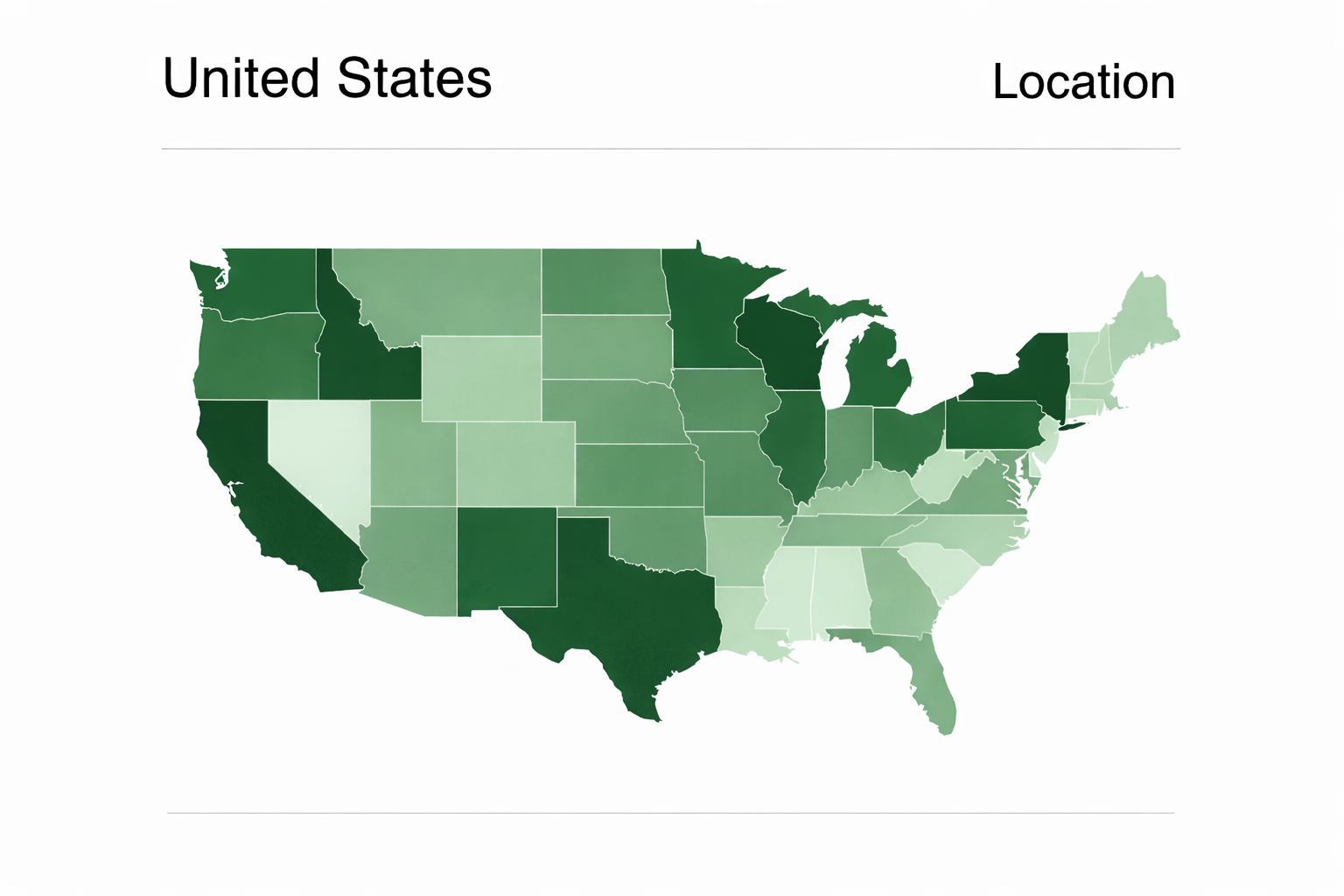 US Map showing market analysis locations